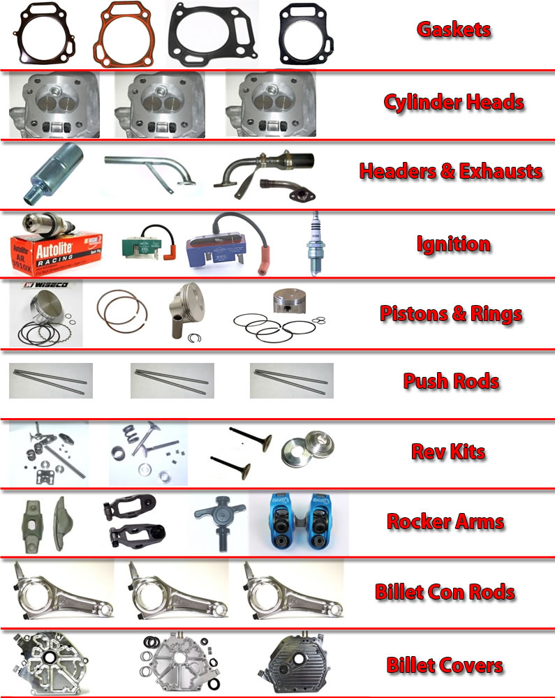 drijvend vleet In zicht Prokart Engine Parts. Suppliers of Genuine and Custom Tuning Parts for  Honda Prokart Engines